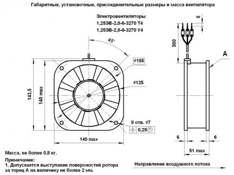 1,25ЭВ-2,8-6-3270 У4 вентилятор чертеж